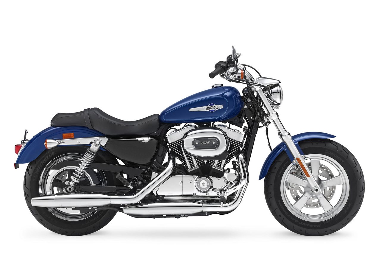 HARLEY DAVIDSON