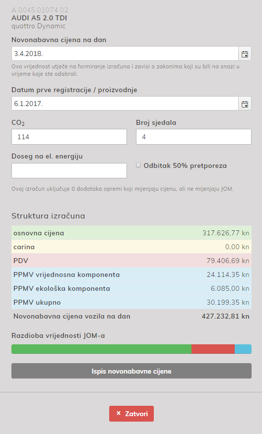 Račun za prodaju automobila